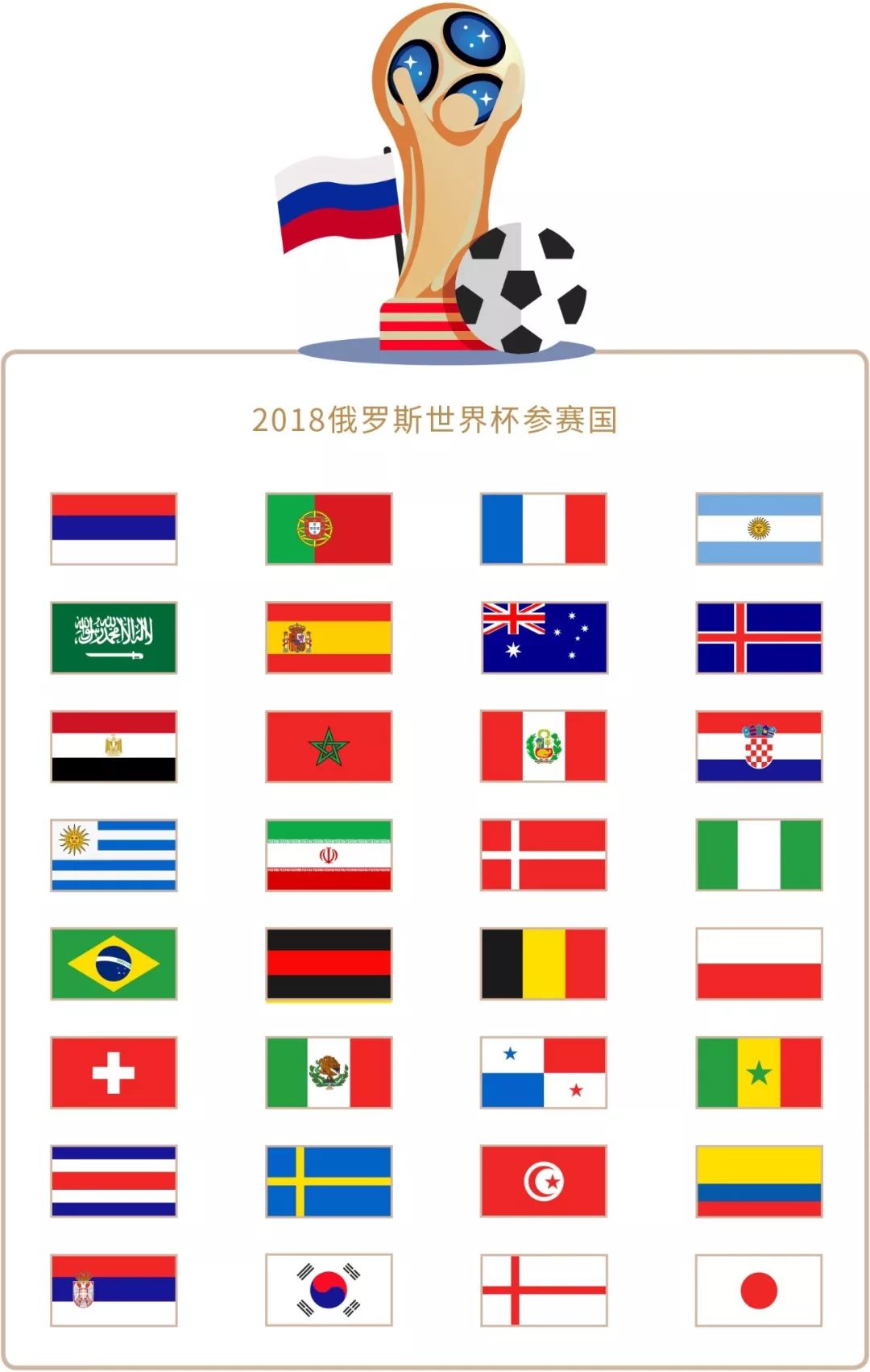更重要的东